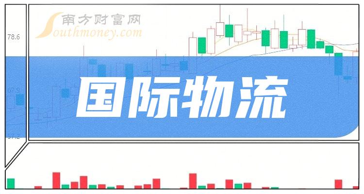 收藏國際物流概念股票是哪些附上市公司名單20231227