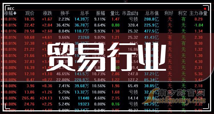 2023年版貿易行業板塊上市公司名單拿好12月27日