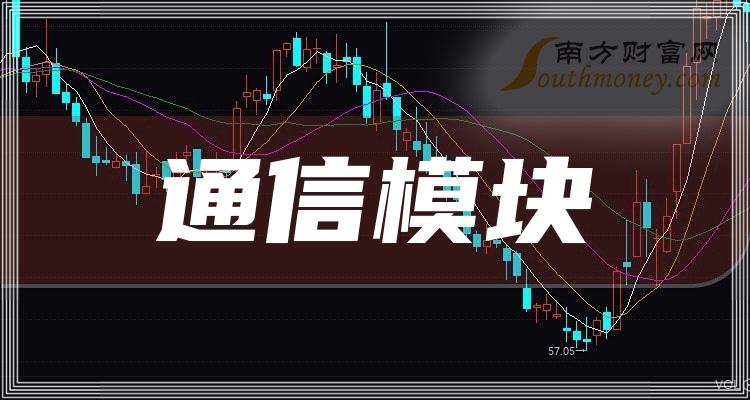 乾貨通信模塊概念利好哪些上市公司拿好啦20231227