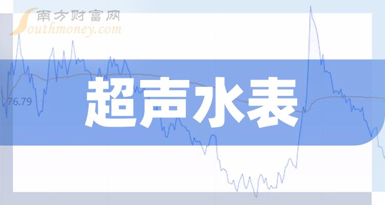 2023年超聲水錶板塊股票名單個股列表12月27日