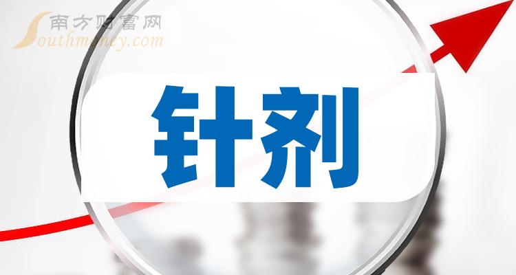 針劑行業上市公司名單有你看好的嗎20231227