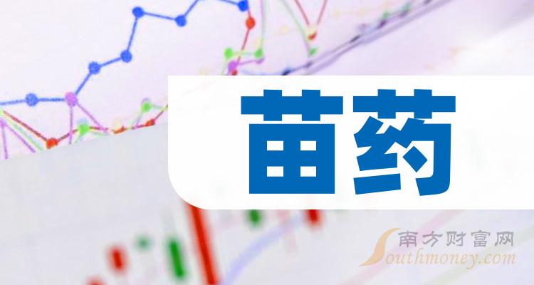 貴州百靈:12月27日消息,貴州百靈開盤報價7.74元,收盤於8.090元,漲4.