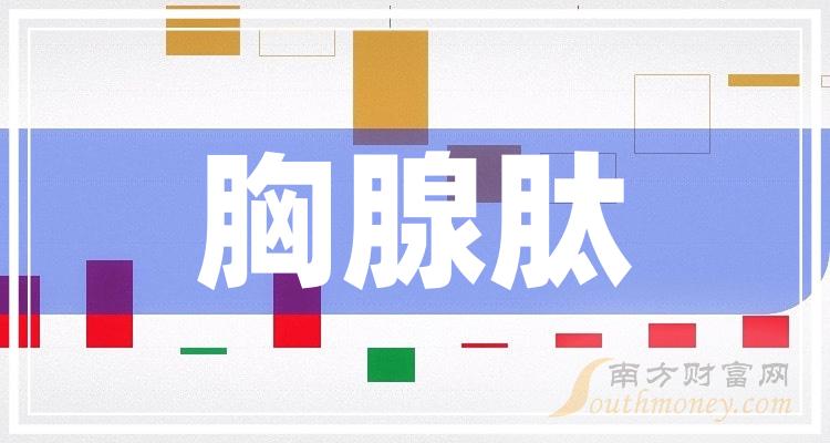 2023年胸腺肽概念股名單收藏待用12月27日