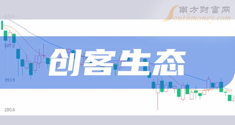 积极开展创新创客业务,赛格众创空间构建智能硬件创客交流平台与创新