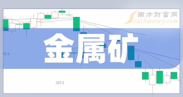 中国矿产资源集团有限公司(中国矿产资源集团有限公司官网)