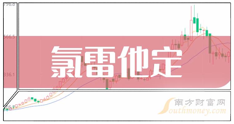 這些a股氯雷他定概念股名單你需要知道12月27日