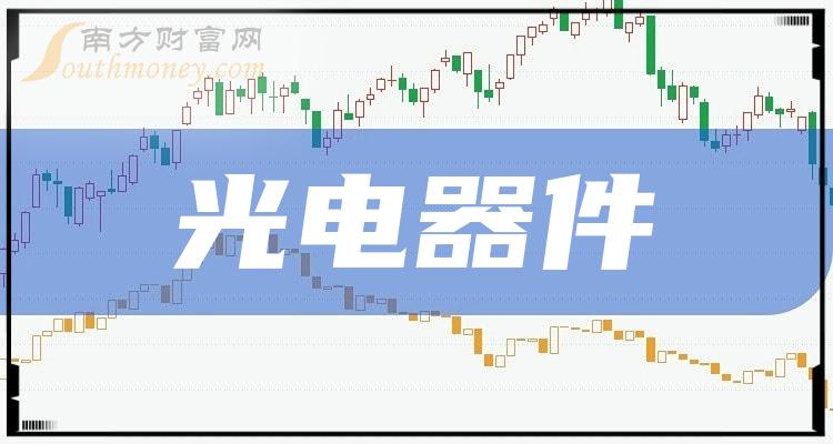 52億元.2023年第三季度季報顯示,明陽智能營業總收入同比增長40.