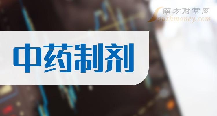 2023年中药制剂概念股名单都在这了12月27日