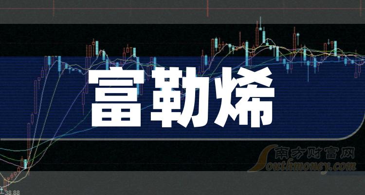 終於有人把富勒烯上市公司龍頭股說清楚了2只收好20231227