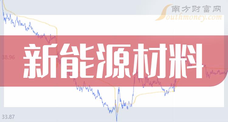 北京中科印刷有限公司