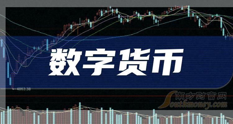 終於有人把數字貨幣上市公司龍頭股說清楚了:八隻收好(2023/12/28) - 