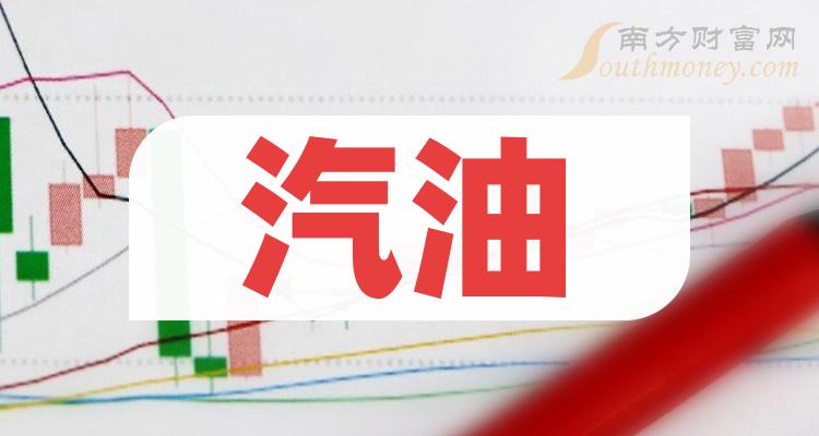 汽油上市公司概念股2023年這些個股值得關注12月28日