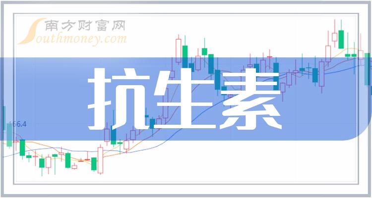 終於有人把抗生素上市公司龍頭股說清楚了6只收好20231228