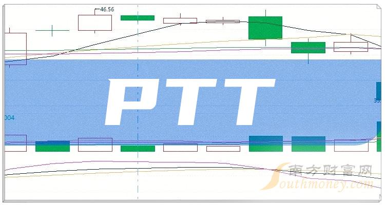 2023年ptt概念上市公司股票一覽你瞭解過嗎