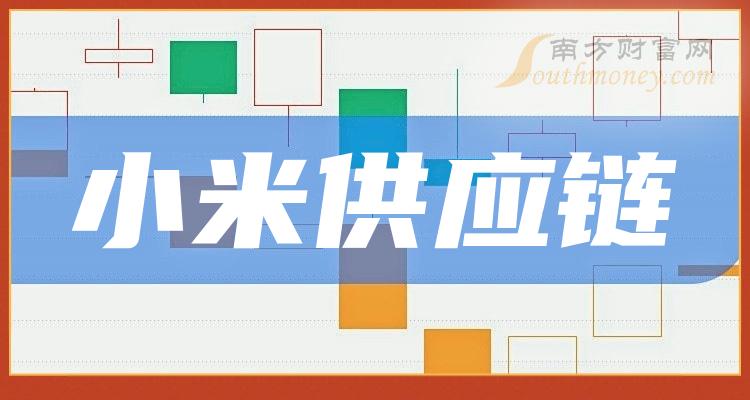 2023年小米供應鏈上市公司概念股收好備用12月28日