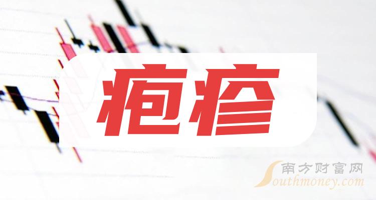 收藏皰疹相關概念股票名單值得參考20231228