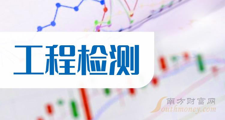 2023年工程檢測相關上市公司名單收藏待用12月28日