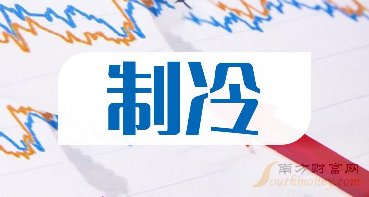 2023年和製冷相關的上市公司有這些請查收12月28日