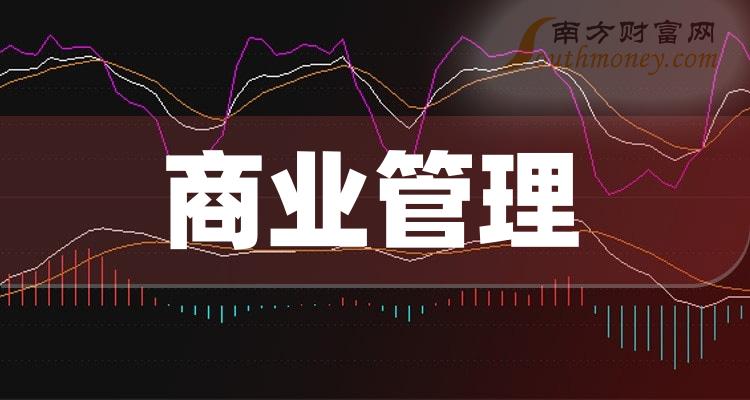 12月28日商業管理板塊上市公司名單來嘍