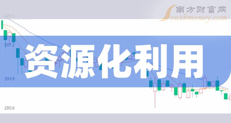 盤點2023年資源化利用概念受益股全梳理12月28日