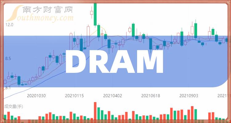 盤點dram概念的上市公司名單全梳理20231228