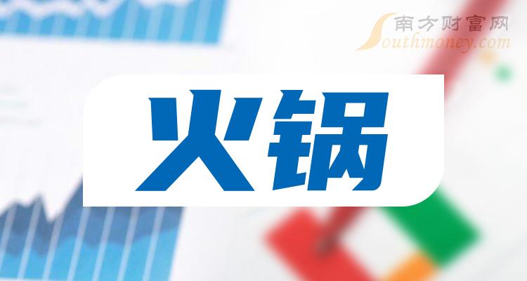 這些上市公司屬於火鍋概念股名單拿好20231228