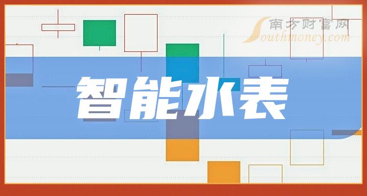 中國股市2023年智能水錶概念龍頭股票收藏12月28日