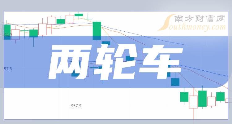 2023年兩輪車概念有哪些相關股票值得關注內附股票12月28日