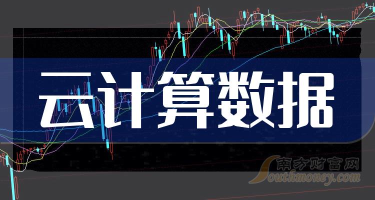 2023年雲計算數據概念股票這份名單值得研究1228