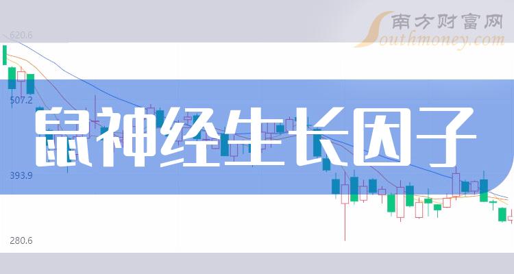 中國股市鼠神經生長因子概念板塊關注這2只龍頭股12月28日