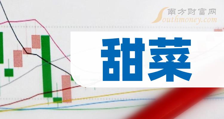 2023年甜菜概念股相關上市公司名單收好啦12月28日