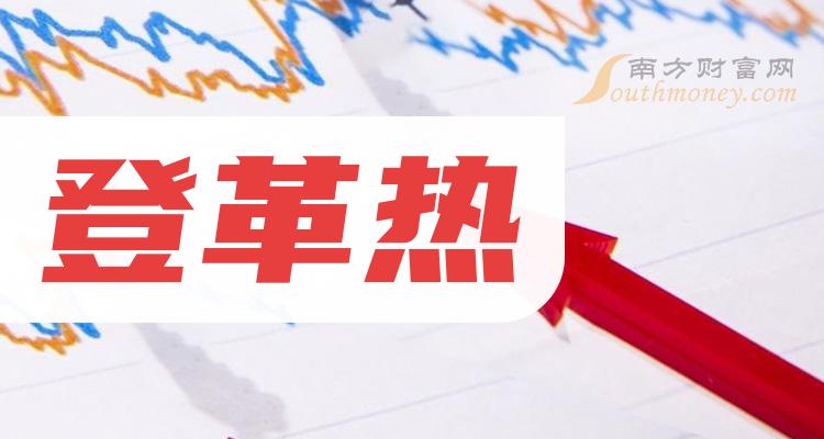 2023年登革熱上市公司名單收好備用12月28日