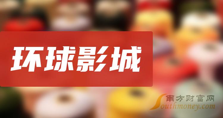 環球影城股票龍頭股共三隻收藏備用20231228