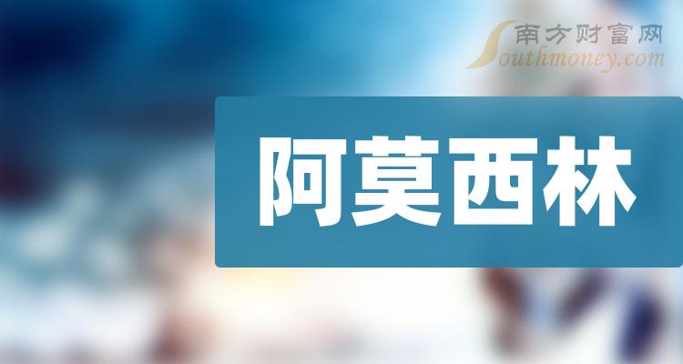 2023年阿莫西林概念股名單都在這了12月28日