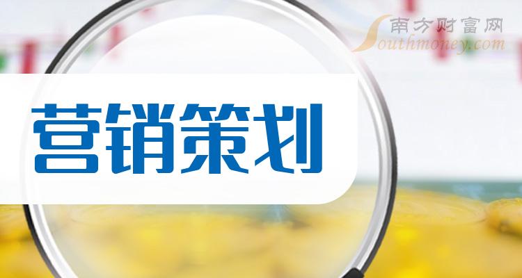 人才機制建設等方面優勢顯著,目前業務從內涵外延雙向快速擴張,擴品牌