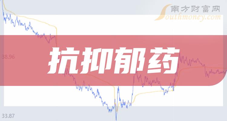 收藏抗抑鬱藥相關概念股票名單值得參考20231229