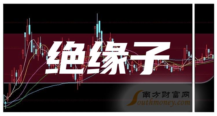 2020年3月,控股子公司蘇州電瓷生產直流±1100kv特高壓及交流1000kv特