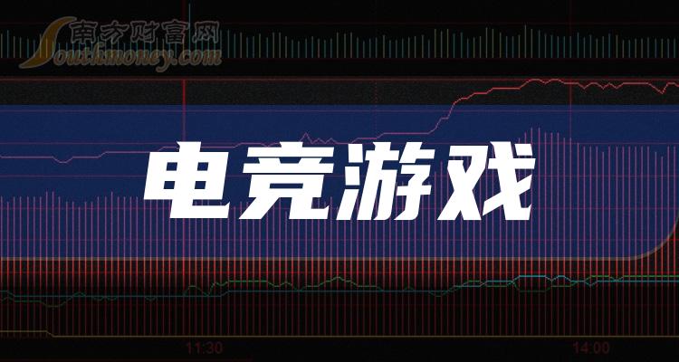 2023年电竞游戏概念股名单收藏待用12月29日