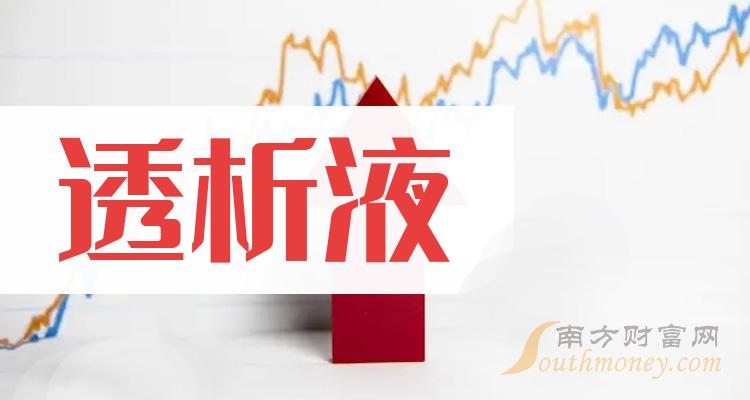 2023年版透析液板塊上市公司名單拿好12月29日