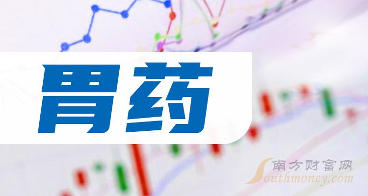 这些上市公司属于胃药概念股整理收藏20231229