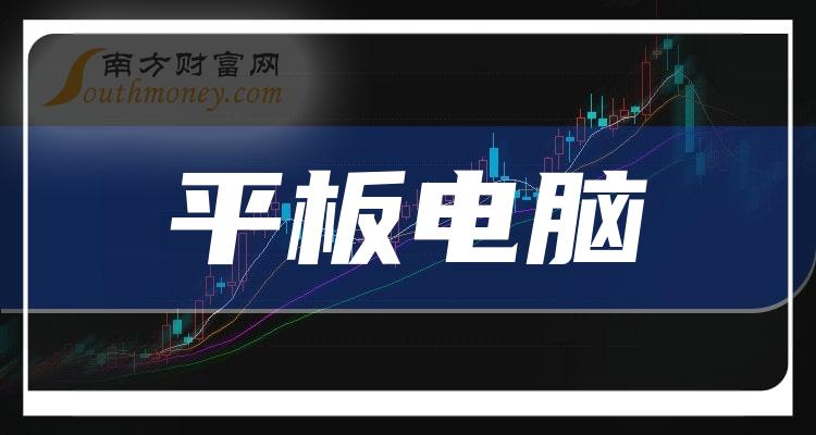 平板電腦概念上市公司股票名單值得關注和研究20231229