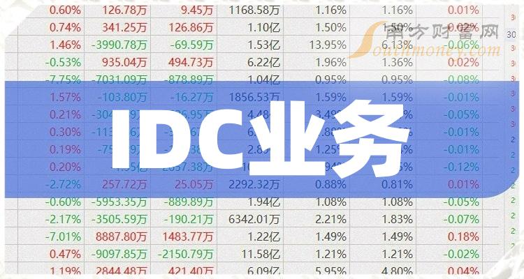 2023年idc業務板塊股票名單個股列表12月29日