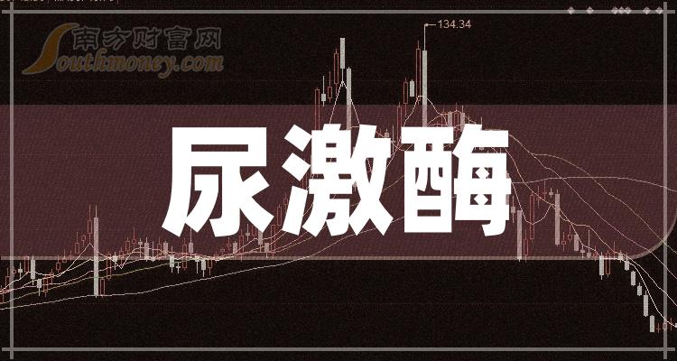 2023年尿激酶上市公司附相關概念股名單12月29日