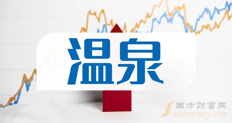 2023年溫泉股票概念是什麼利好股票名單收好12月29日