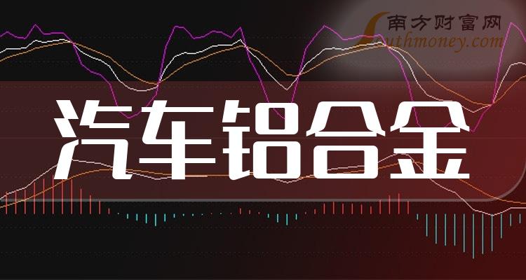 萬豐奧威002085:2018年4月消息,公司擬非公開發行股票不超4.