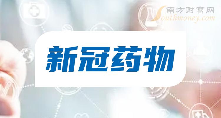 2023年新冠藥物概念股相關上市公司名單收好啦12月29日