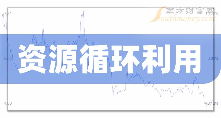 收藏版和资源循环利用相关的概念股名单梳理20231229