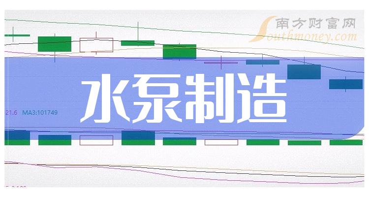 三花智控(002050):12月29日消息,三花智控12月29日主力資金淨流入1480