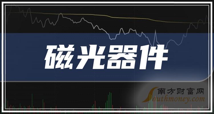 2023年磁光器件板塊股票有哪些值得關注的公司12月29日