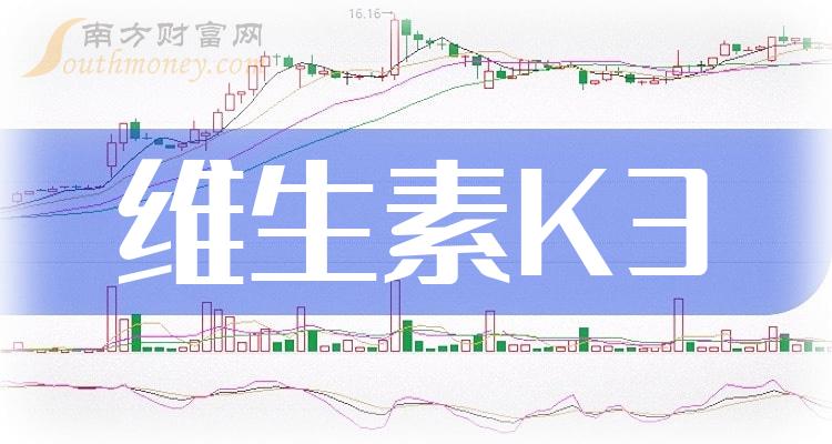 2023年維生素k3股票概念你不能錯過的名單12月29日